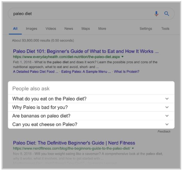 谷歌搜索结果页面的People also ask