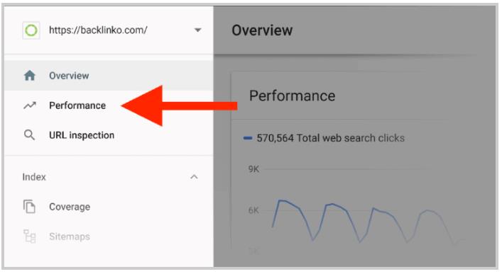 Google Search Console